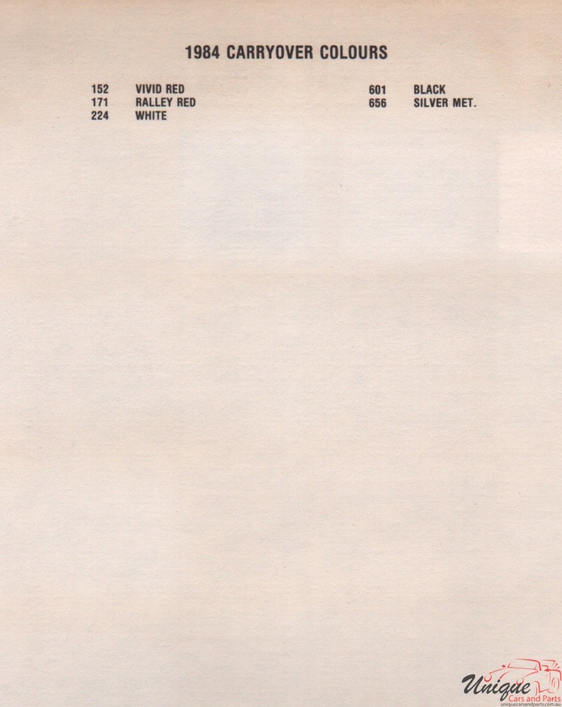 1984 Bertone Paint Charts ECS 2